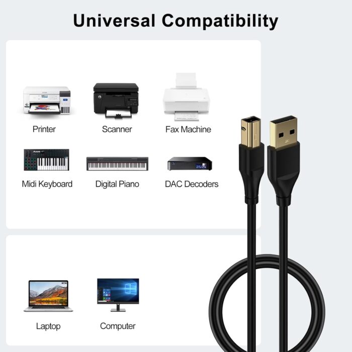 High Speed USB 2.0 (1.5 Meter) Printer Cable USB Scanner Cable A Male to B Male Compatible with Printers, Scanner for Canon, Brother, Dell, HP, Samsung, Lexmark, - Image 9